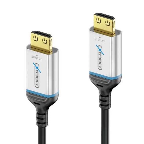 HDMI Cables