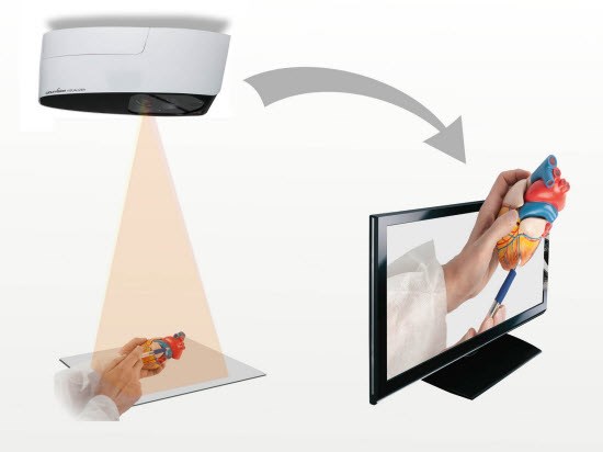 Visualizer VZ-C3D - Stereoscopic