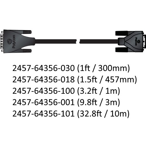Poly (Polycom) Camera Cable for EagleEye IV cameras mini-HDCI(M) to HDCI(M). 10m digital cable