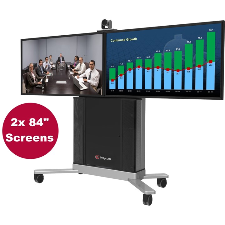Poly (Polycom) Group 500 Media Center 2RT84 (With 2x 84" Screens)