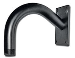 Wall Mounting Kit for Indoor and Outdoor Pendant Domes