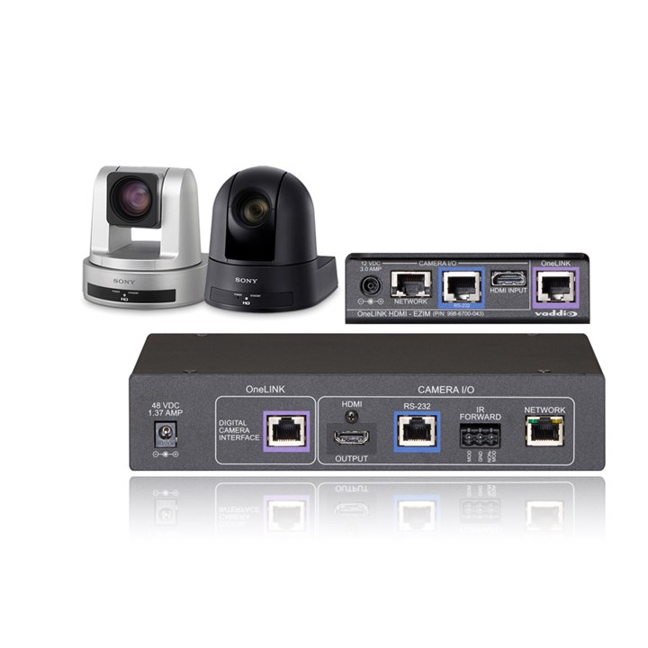 OneLINK for Sony and Panasonic HDMI Cameras