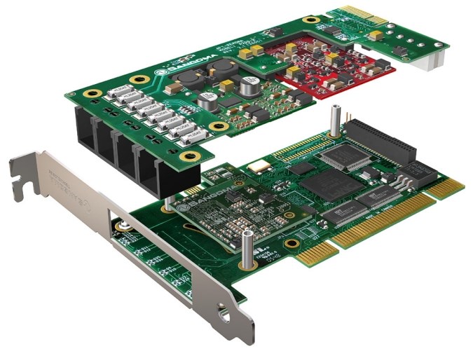 Sangoma A200 FXO ONLY