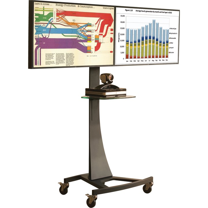 Unicol Axia Twin Screen Stand - PZX1 - Backspine - Screens 38-47"