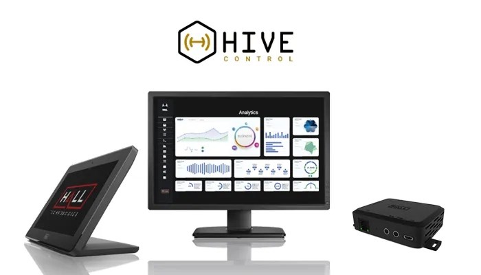 IoT-Based Control Platform