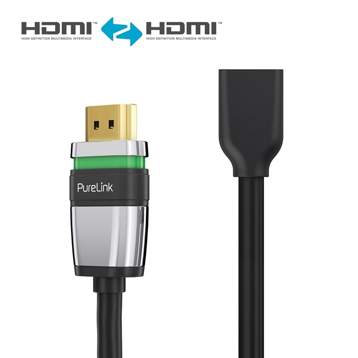HDMI Portsaver Adapter - Ultimate Series - 0,15m