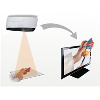 Visualizer VZ-C3D - Stereoscopic