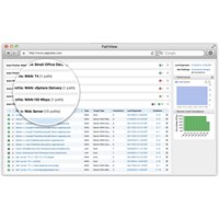 AppNeta Smart-UPS