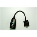 Adapter RS232-LAN>