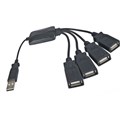 Poly (Polycom) UC Board - USB Hub, 4-port. Unpowered.>