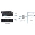 Poly (Polycom) EagleEye Digital Breakout Adapter (DBA) (codec side)>