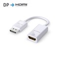 Premium Active 4K DisplayPort / HDMI Portsaver Adapter – White>